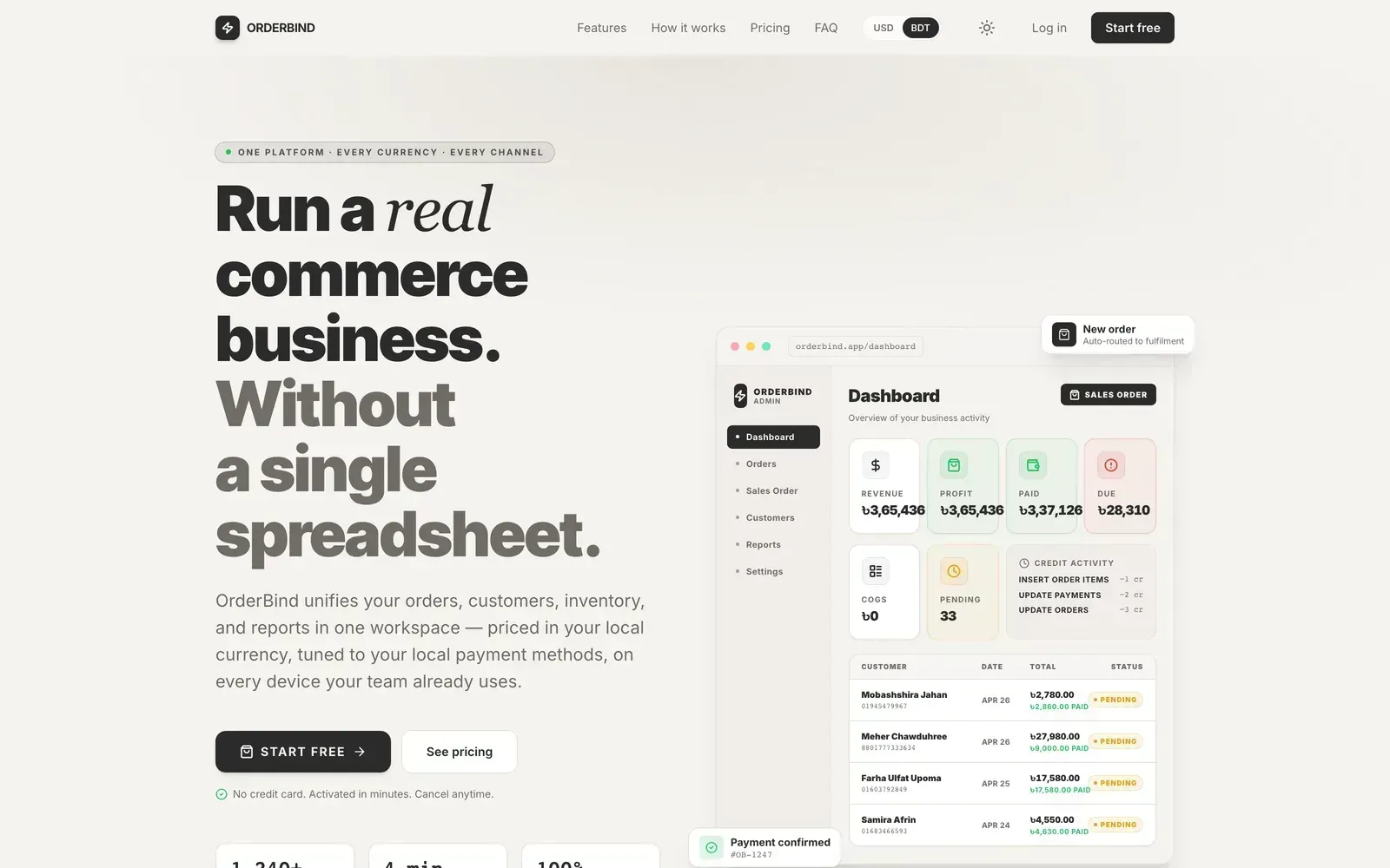 The OrderBind site, headed "Run a real commerce business. Without a single spreadsheet.", beside an admin dashboard showing revenue, profit, paid and due tiles above a list of recent customer orders