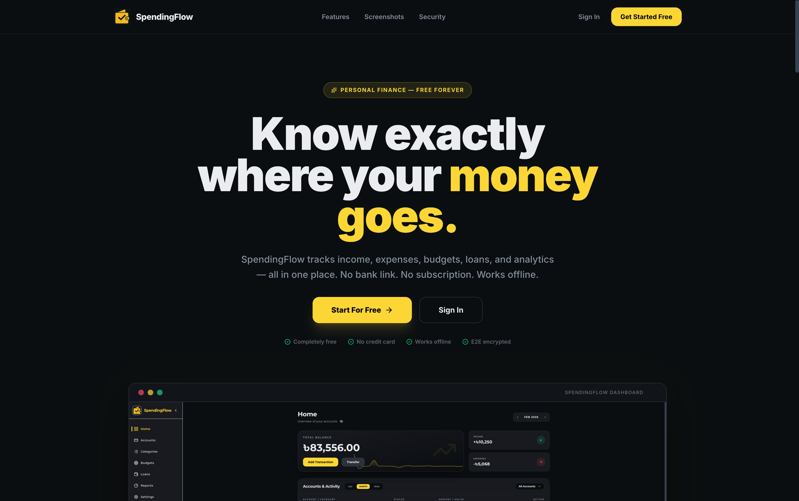 The SpendingFlow site, headed "Know exactly where your money goes", above a dashboard showing a total balance, income and expense tiles, and a list of recent account activity